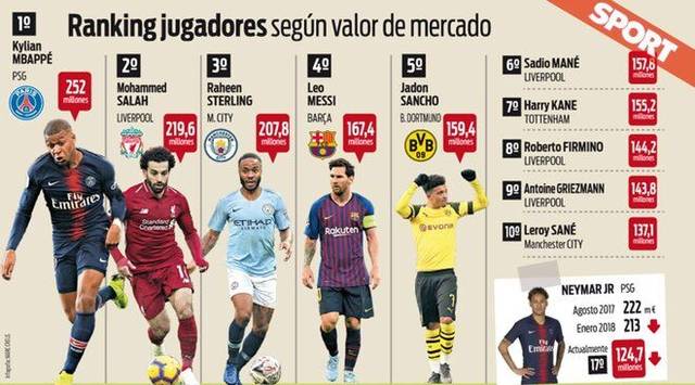 奥古斯托：蒂特是我经历过的最伟大教练，他能防守也能进攻