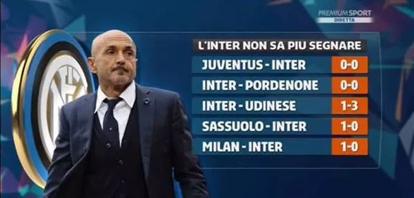 柔佛魔鬼主场绞杀残阵海港 中超冠军恐提前出局