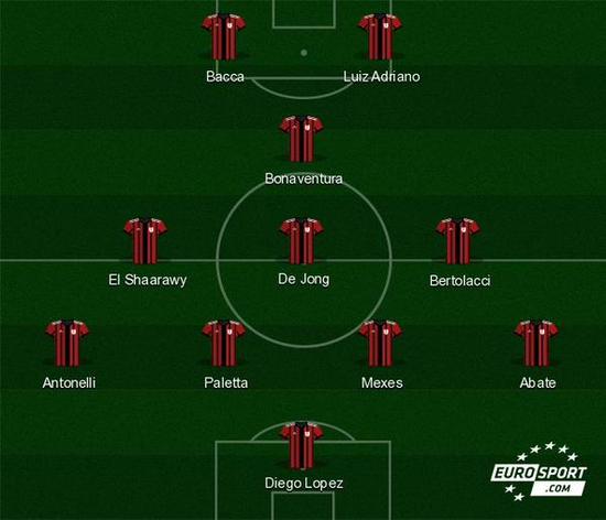 格纳布里：续约正在进行且情况很好；我现在状态良好精力充沛