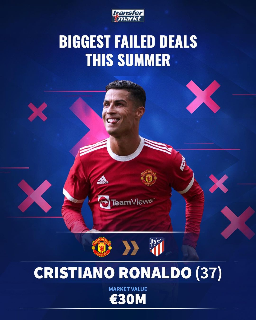 北青：2025年是北京足球丰收年，一年斩获六项冠军