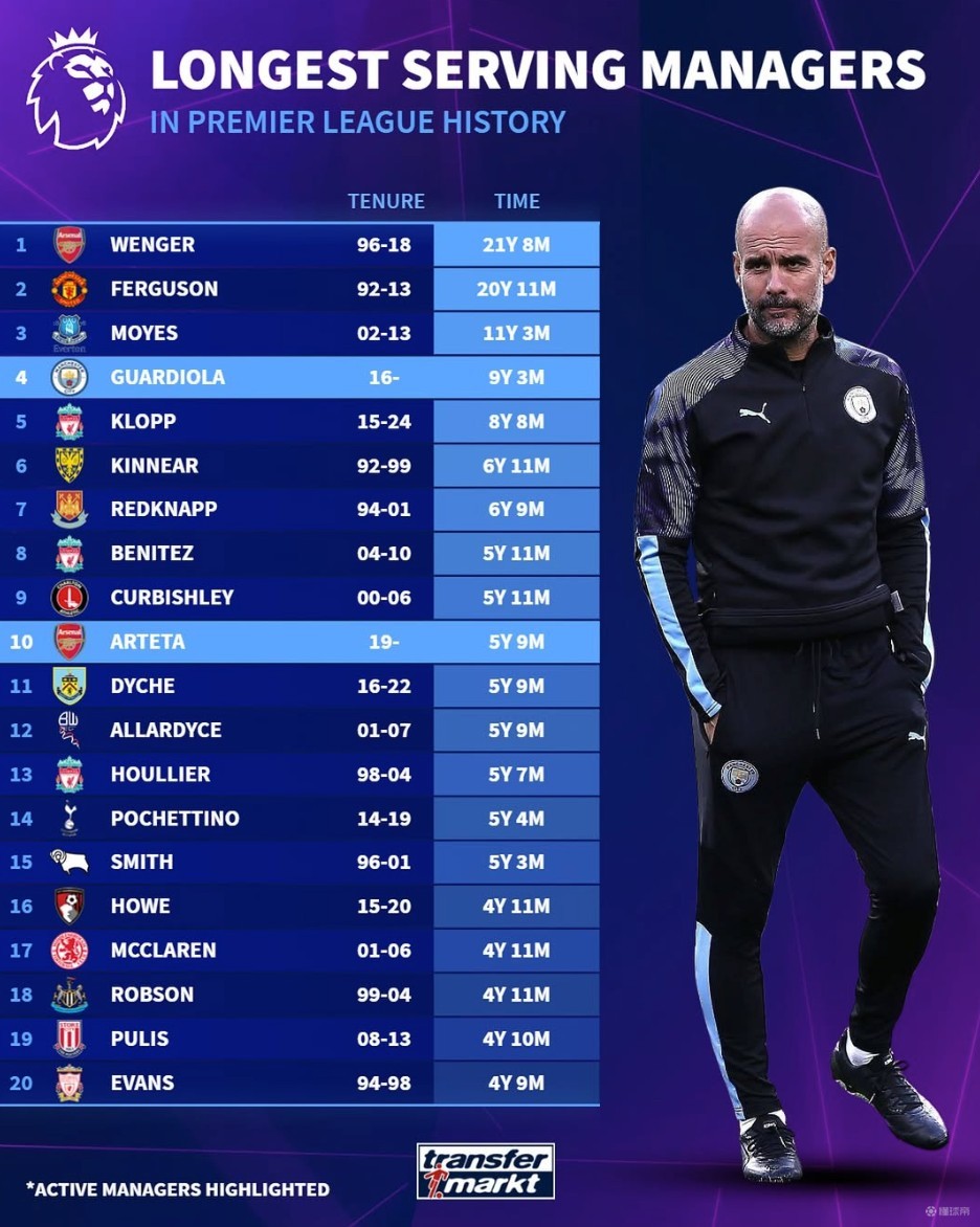 主场龙硬撼银河战舰！毕尔巴鄂死磕皇马，欧冠资格战意对决